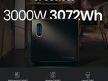 Magazyn Energii Gendome Home 3000 - zdjęcie 5