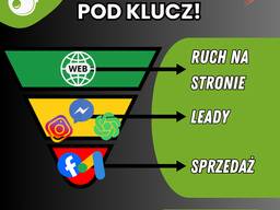 Marketing pod klucz