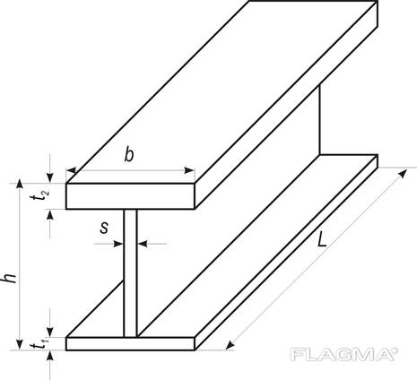Двутавр с разными полками