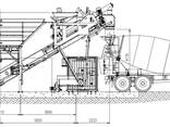 Swedish dry mix concrete plant SUMAB - IN STOCK and ready for delivery - zdjęcie 6