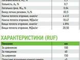 Топливные брикеты Ruf - фото 1