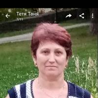 Zhivulo Viktoria Nikolaevna